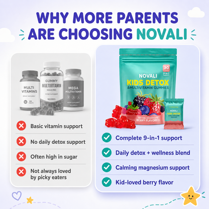 NOVALI-Kids Detox & Multivitamins Gummies