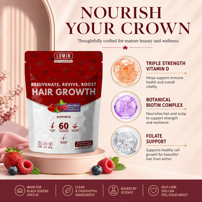 LUMIN - RRB Hair Growth Gummies