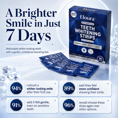 Eloura Whitening Strips – A Brighter Smile Fast – 14 Strips