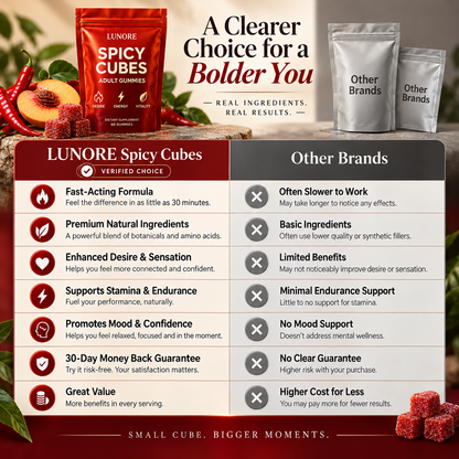 Lunore - Spicy Cubes