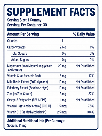 NOVALI-Kids Detox & Multivitamins Gummies